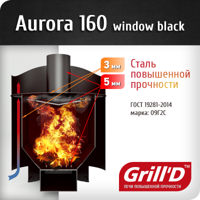  Банная печь Grill'D Aurora 160 Window (дверца со стеклом)