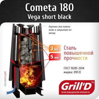  Банная печь Гриль Д Комета Вега 180, короткий вынос (черная)