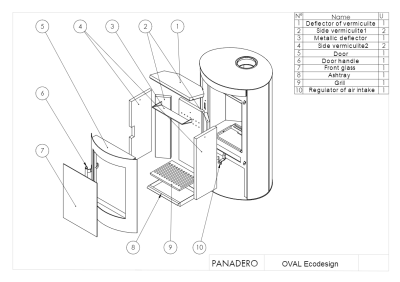  PANADERO Печь-камин OVAL 1 STONE EcoDesign