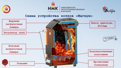 Котел длительного горения (КДГ) Магнум 30 кВт